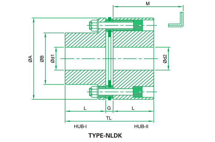 Disc Couplings