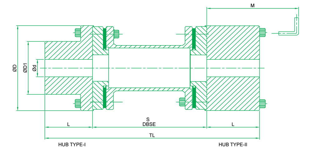 Disc Couplings
